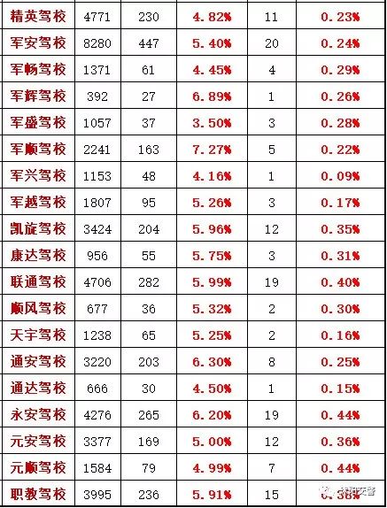 沭阳交警最新消息,沭阳最新交警消息
