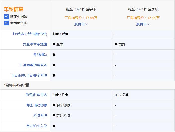 雪佛兰电动畅巡,雪佛兰电动车畅巡价格