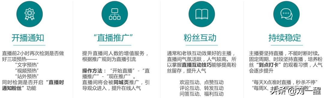 快手直播运营技巧及实操知乎,快手直播运营后台怎么样配合主播