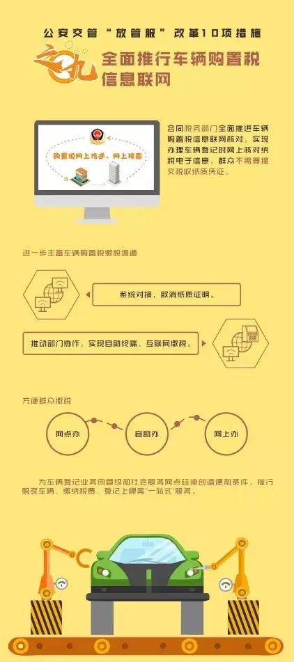 宜昌市驾驶证扣12分后如何处理,惠州驾驶证扣满12分怎么处理