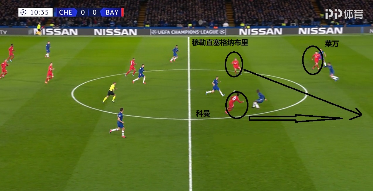 欧冠拜仁七球集锦,拜仁历年欧冠精彩瞬间