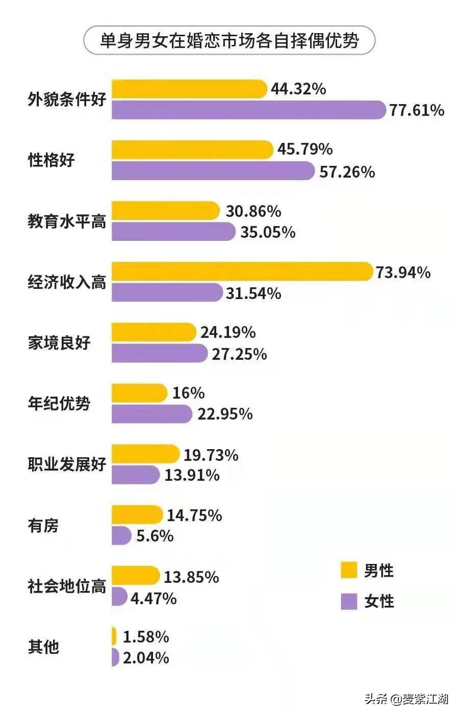 做婚恋红娘的工作体验,婚恋红娘工作靠谱吗