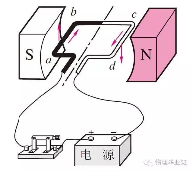 中考物理知识点图片,中考物理必考知识点讲解