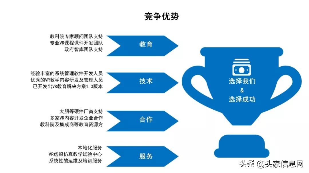虚拟场景vr课堂课件,vr虚拟现实实训室方案