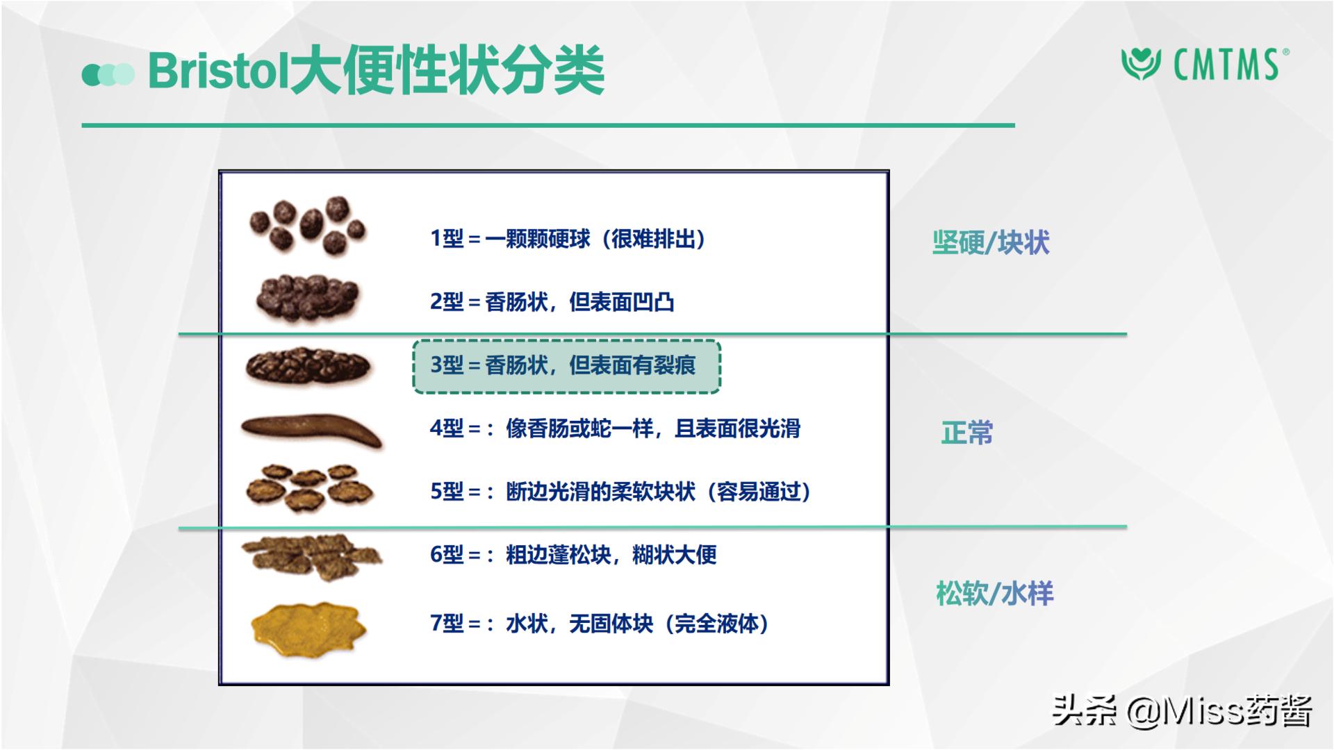 小孩想拉屎拉不下来便秘怎么办,孩子便秘严重拉不出来怎么处理