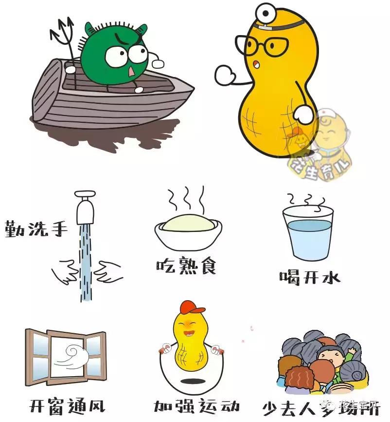 手足口疾病预防知识,手足口疾病预防方法