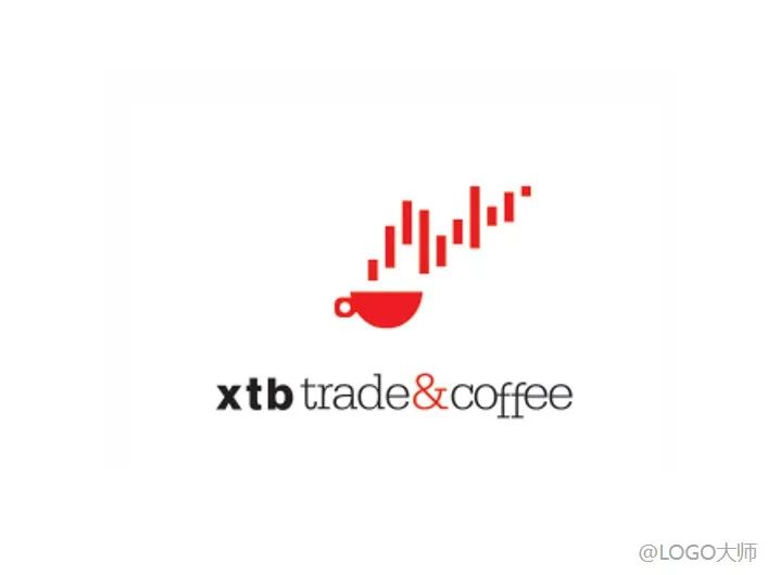 杯子主题LOGO设计合集鉴赏