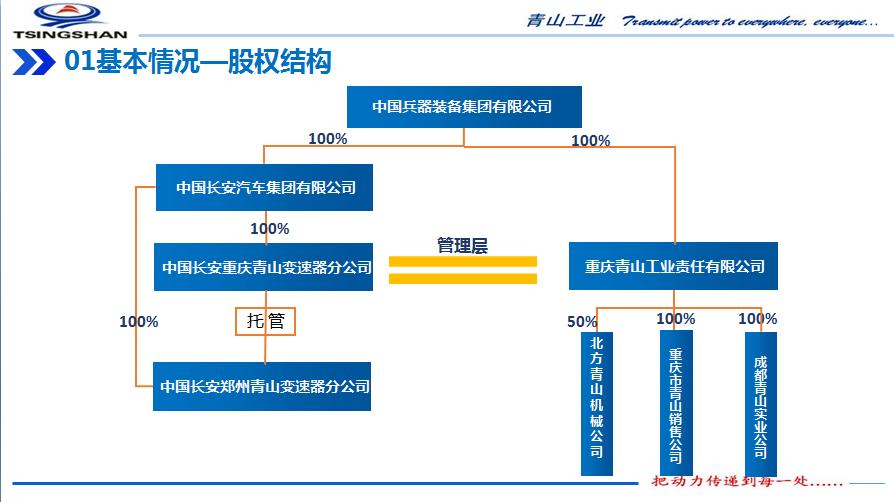 青山是一个什么样的人物,青山是什么人物