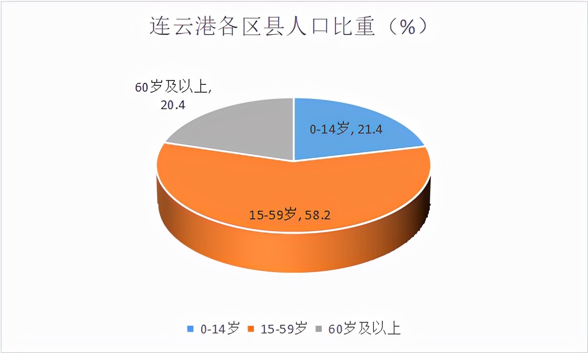 苏大强在江苏的地图,苏大强江苏个人简介