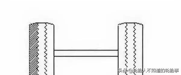轮胎不平整有什么症状,轮胎不正常需要注意什么