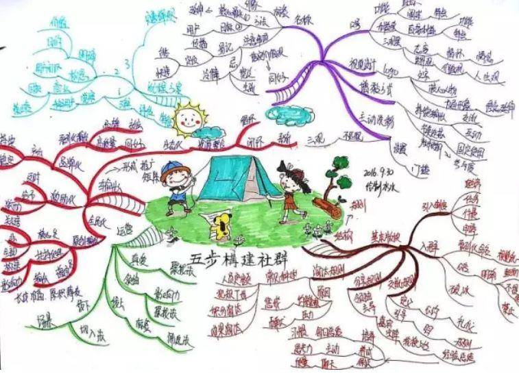 知乎高赞励志,知乎高赞内容