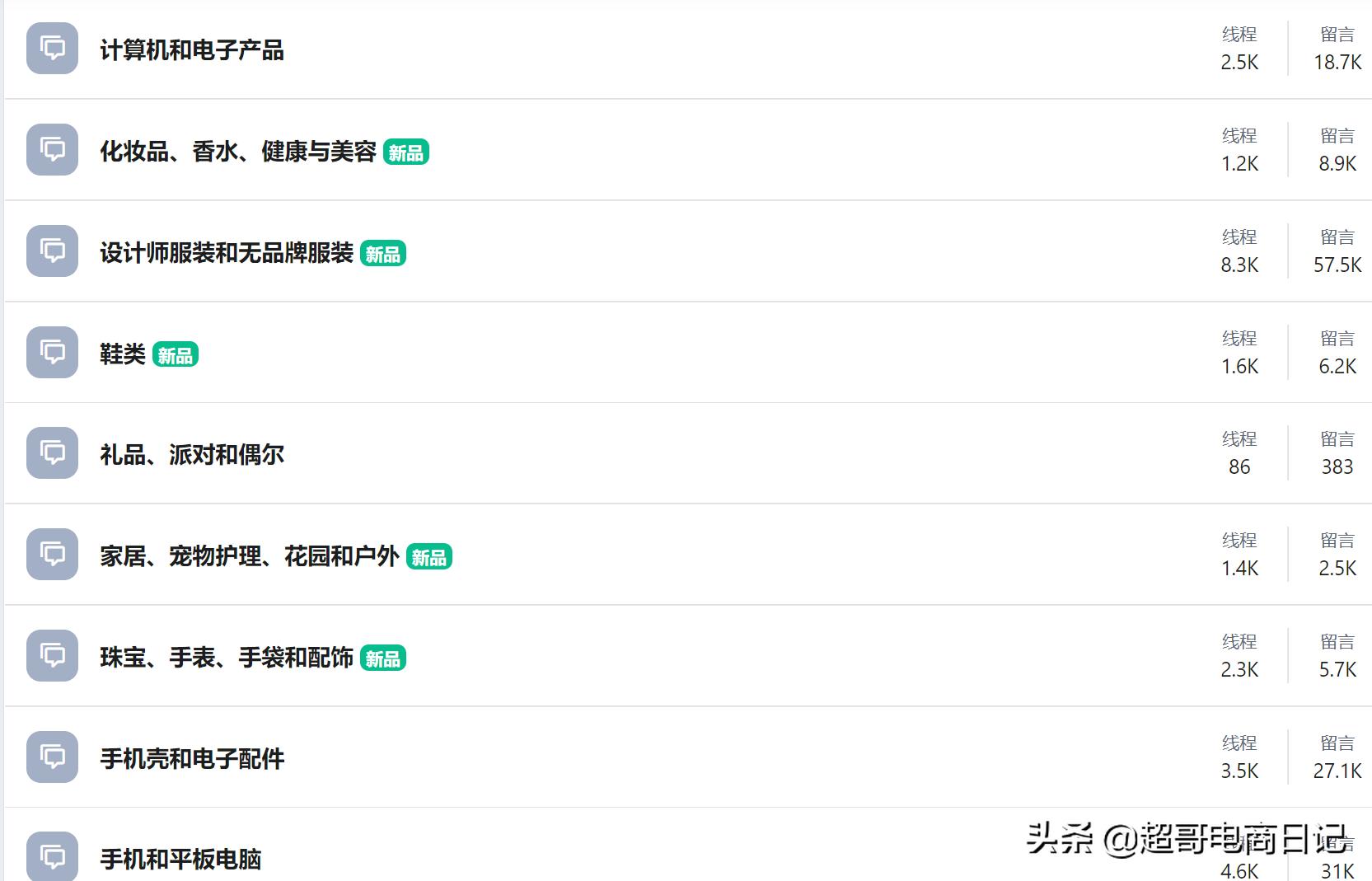 做外贸平台推荐,做外贸出口电商平台推荐