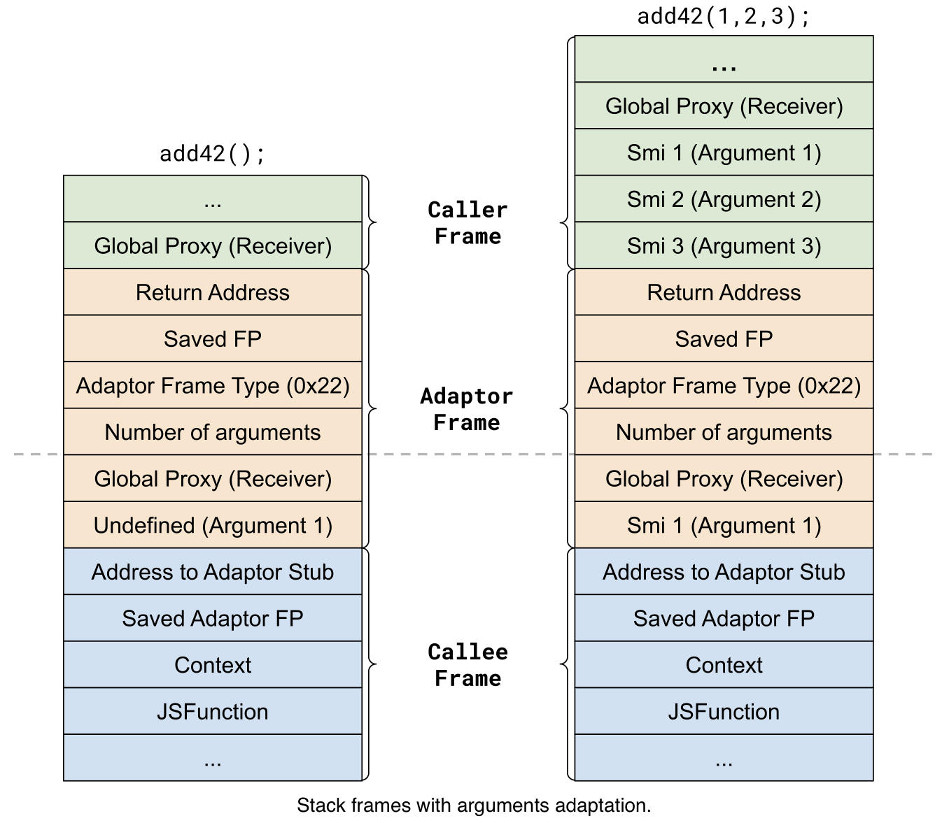 javascript高手之路,javascript实用调试技巧分享