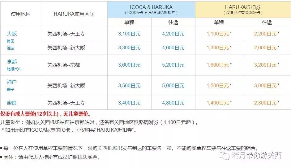 去日本旅游需要准备什么行李,去日本必须知道的30件事