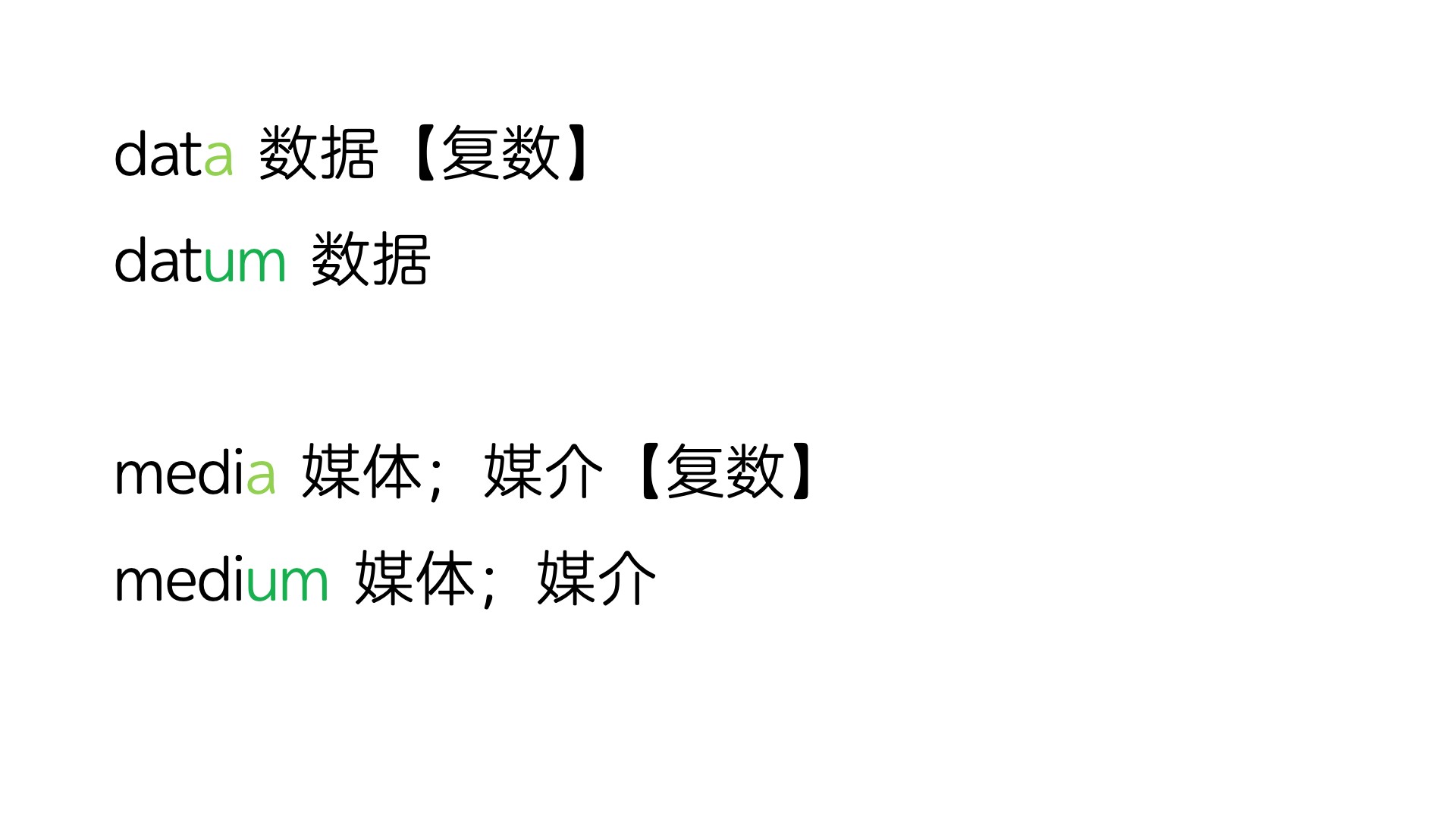 英语学习常用的语法,英语学习必备的基本常识