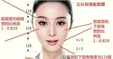 丰下巴可以改善下巴后缩么,丰下巴手术前后对比照片