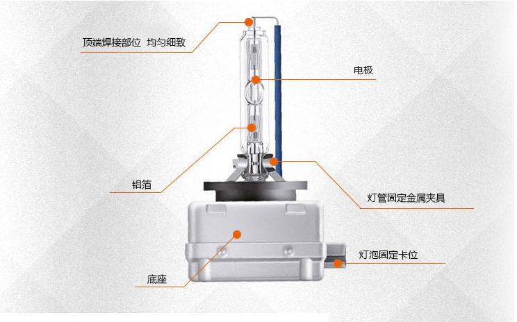 17款蒙迪欧改日间行车灯,17款蒙迪欧时尚可以改随动大灯吗