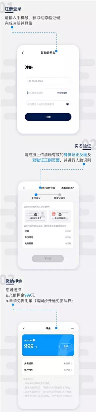 宣城共享汽车app,池州共享汽车使用教程