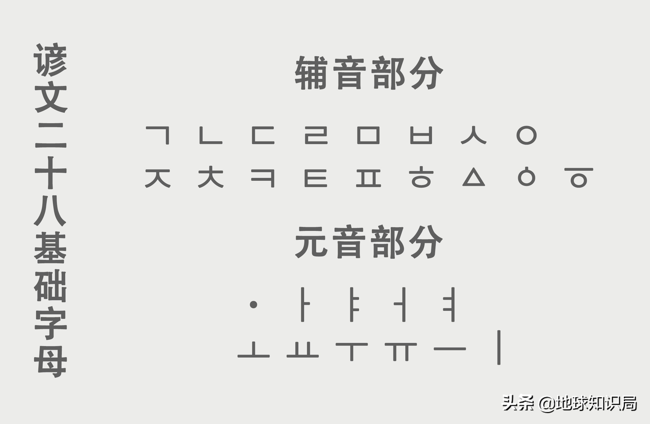 韩国挖出汉字文物,韩国捡起来的汉字