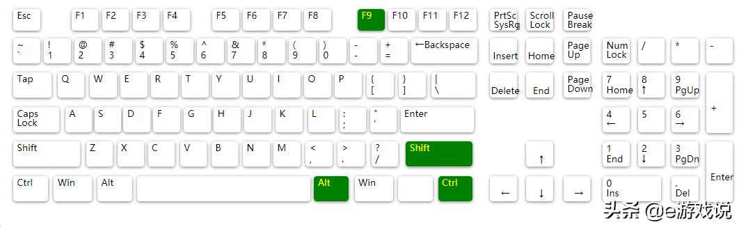 excel中f12创建表格的快捷键,excelf11f12快捷键是什么