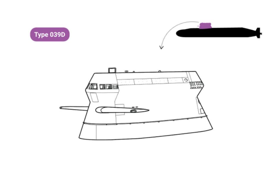 苍龙级潜艇指挥塔高度,潜艇指挥塔内部