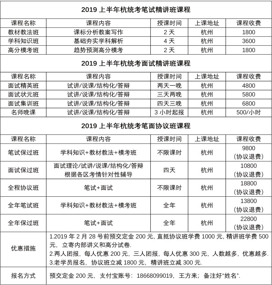 杭州教师资格证报考条件,杭州教师招聘提前批面试内容
