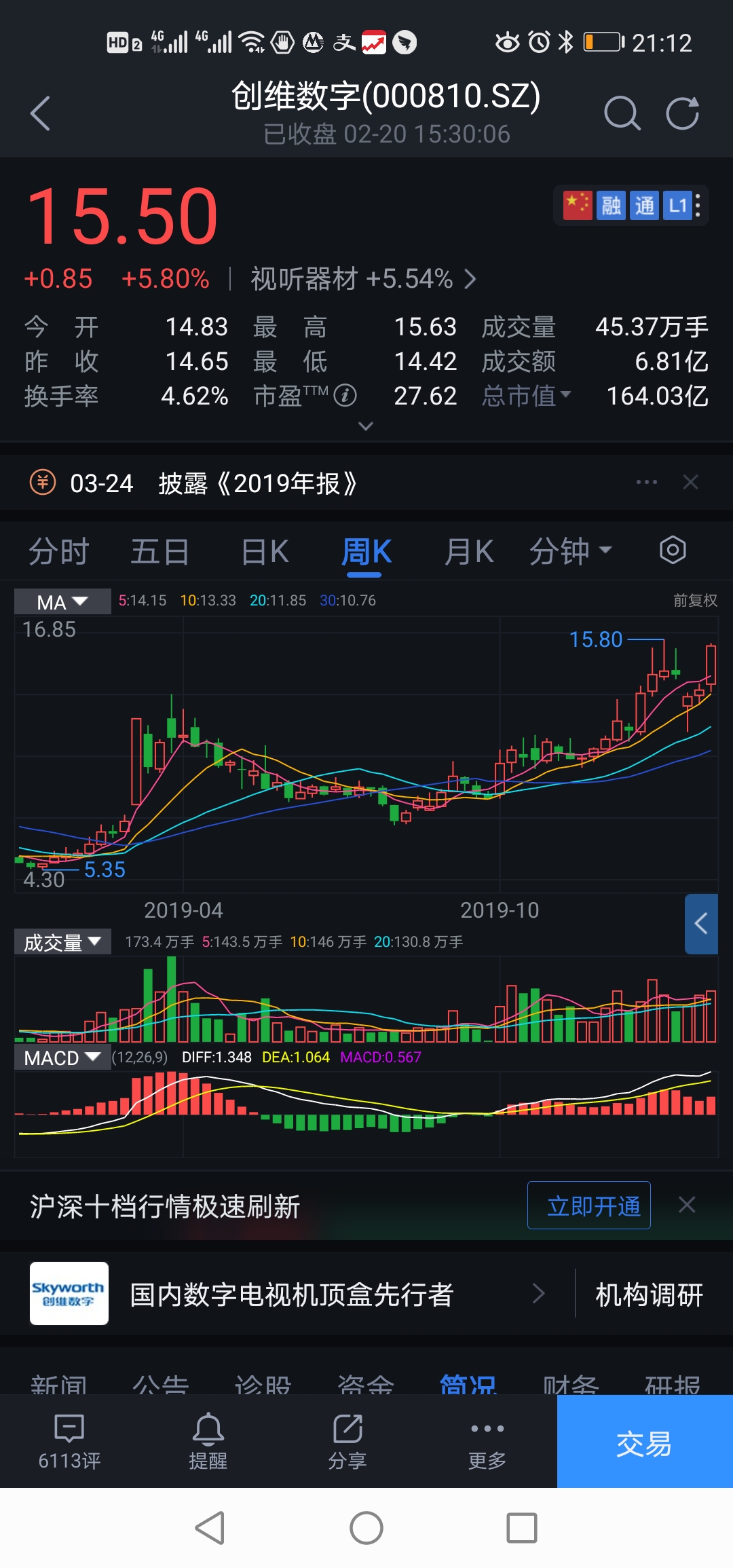 今日股票推荐股评,今日牛股推荐股票排名