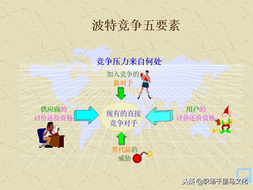 世界500强企业制度与表格管理工具,世界500强企业都在用的管理方法