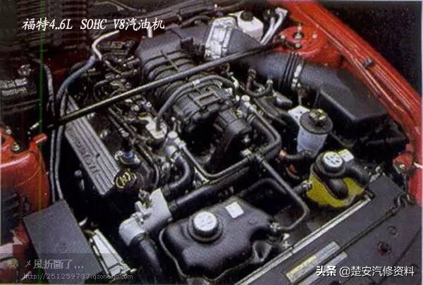 简单好修的发动机有哪些,最难修的发动机有哪些