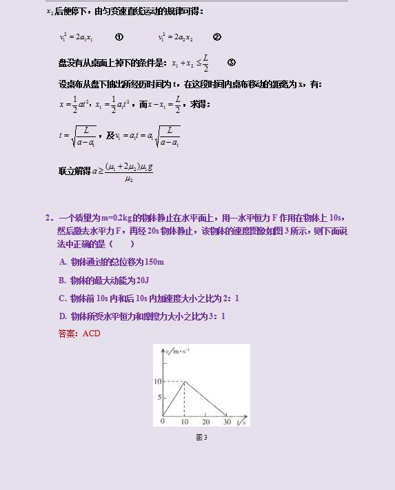高中物理解题思路100题精讲,高中物理48个解题模型直播