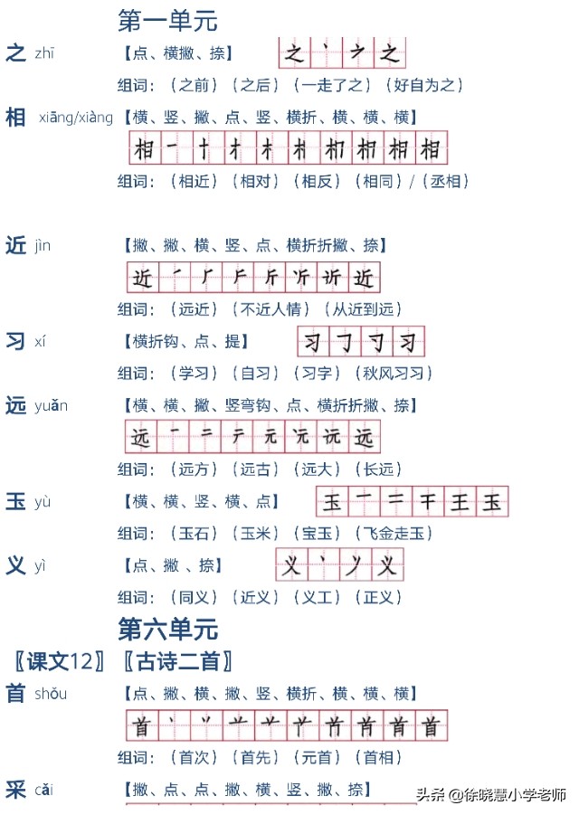 一年级所有一类生字的笔顺和拼音,一年级语文下册生字笔顺组词讲解