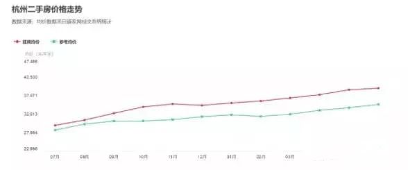 买房可得日本身份!可合法日租的大阪交通枢纽核心地段公寓,包租5年,回报率可达6%……