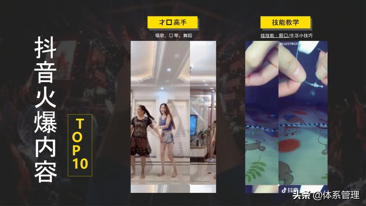 新手从0到1运营抖音项目管理方案,抖音运营团队薪酬体系