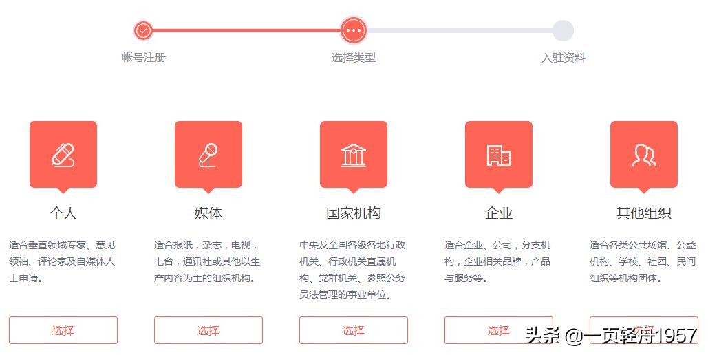 2023年投资赚钱项目有哪些,2025年投资赚钱项目