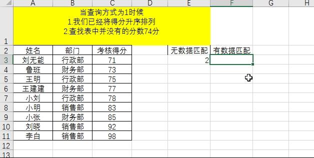 一个函数一张图共25个,掌握它们,你就是公司的表哥,收藏备用吧