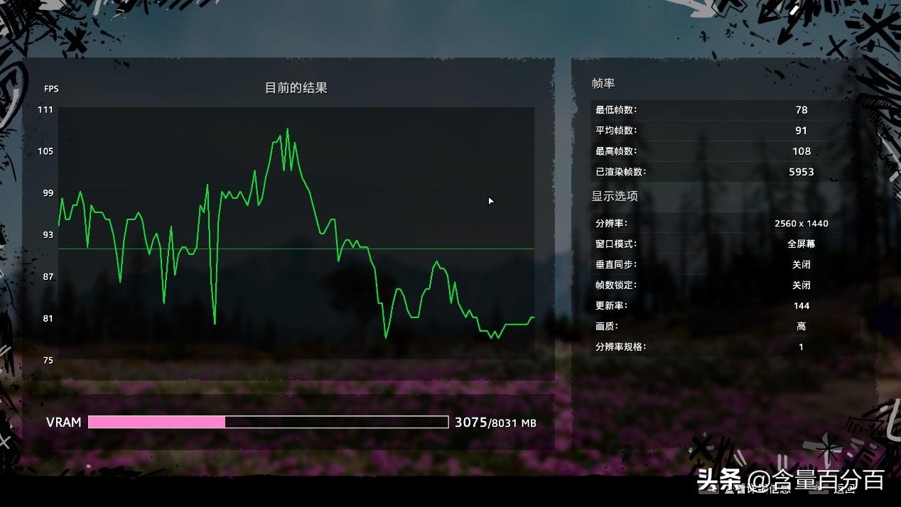 ddr43000和3200差异,ddr43000和3200可以一起用吗
