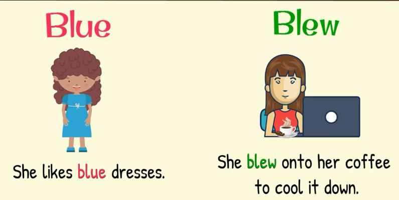 英语的同音异义词是什么意思,英语同音同形异义词概念