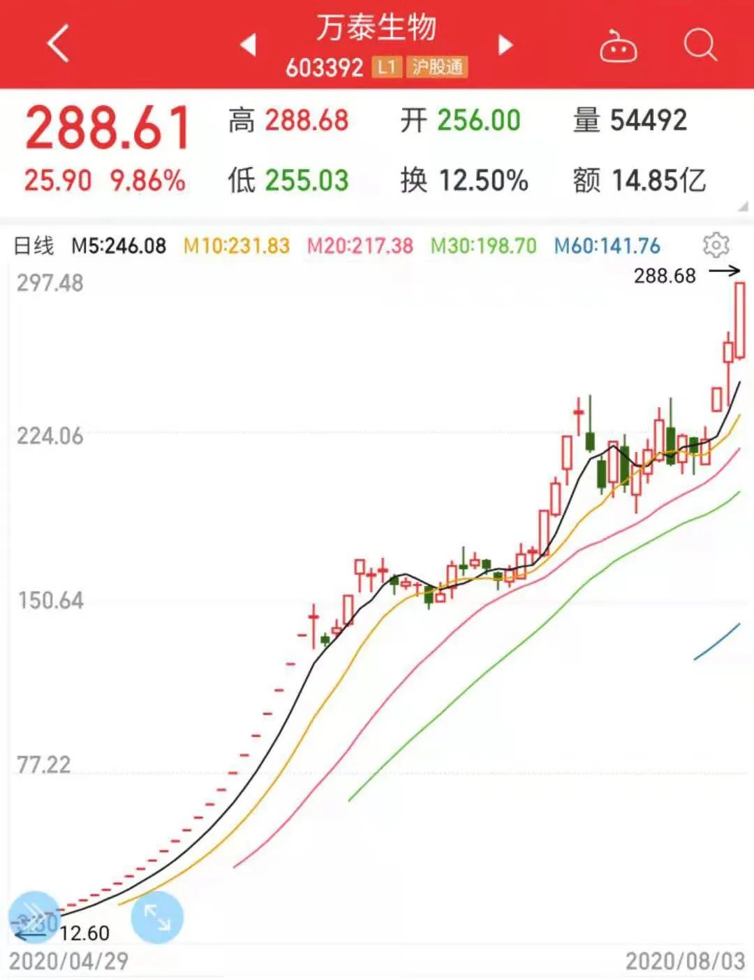 十大铁律赚钱思路一定要好好牢记,低成本零风险怎么赚钱