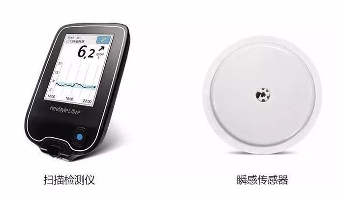 雅培动态血糖仪优缺点,雅培动态血糖仪测得准吗