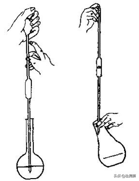 实验室基本操作注意事项,实验室实验操作教程