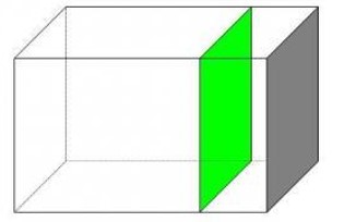 长方体和正方体的表面积公式图,一篇搞定所有难题