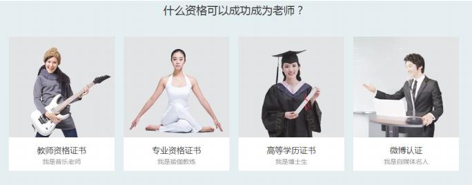 营销课程1元,培训营销50问