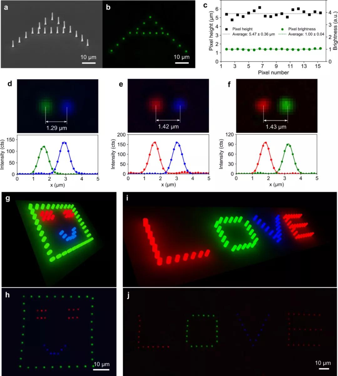 香港大学钙钛矿,香港大学磁共振成像
