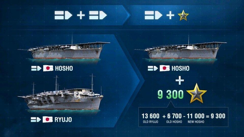 360会接手坦克世界吗,360是什么时候代理国服战舰世界