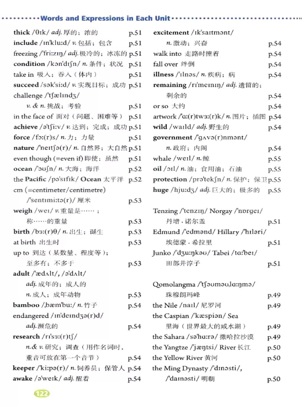寒假复习预习书英语,人教英语八下预习寒假