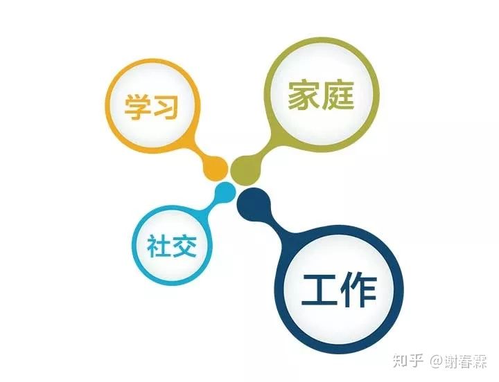 怎样思考问题才有深度,思考问题的广度和深度