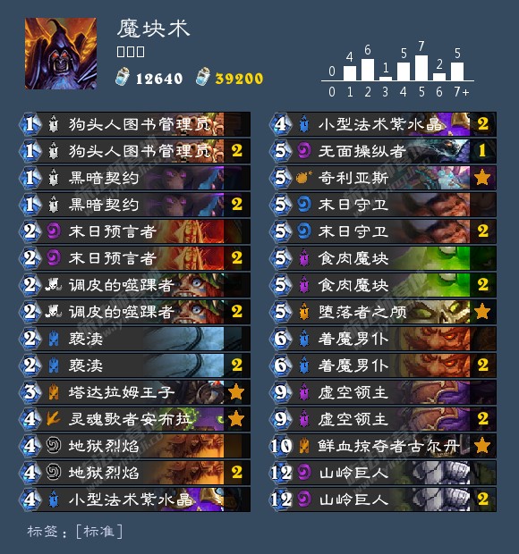 炉石传说：罕见韩国美女竟是世界冠军？网友：小姐姐天下第一