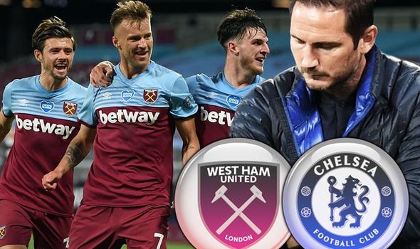 2019年足球切尔西vs西汉姆联,切尔西对战西汉姆联阵容