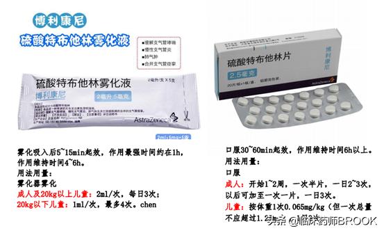 哮喘患者如何正确使用吸入剂,哮喘用吸入剂还是孟鲁司特