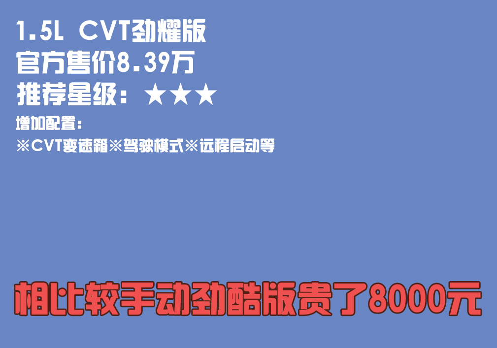 手动高配凯翼炫界落地价,凯翼炫界pro2023新款落地多少钱